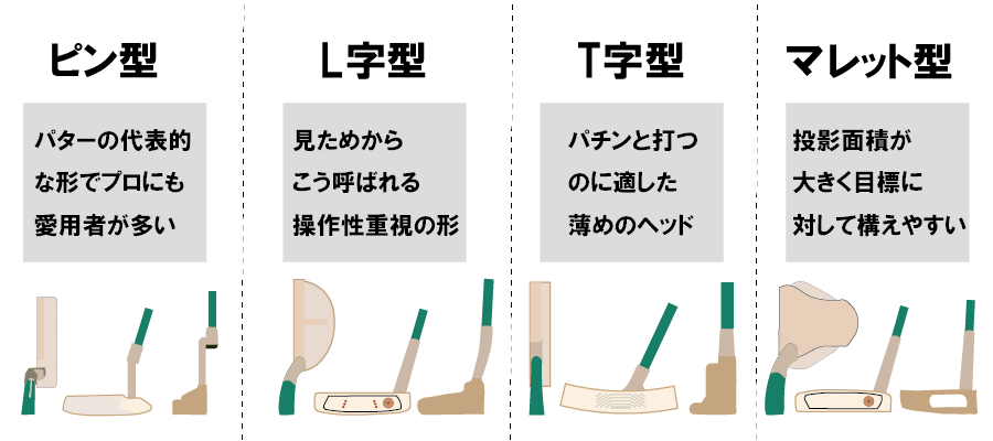パター