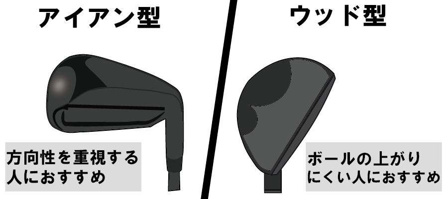 ユーティリティ